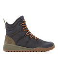 COLUMBIA-FAIRBANKS OMNI-HEAT - available at RUBINO