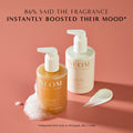 NEOM Great Day hand wash and lotion duo with foam, natural fragrance wellbeing products boosting mood