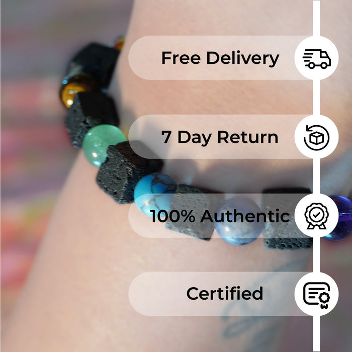 Multi-Stone Black Tourmaline 8mm Bracelet – Protection, Balance & Grounding Energy
